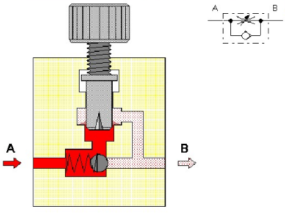 2 Tappi Per Valvola Aria – Ricambio Per Gommoni, Kayak, Materassini – Diametro Filetto 20 Mm